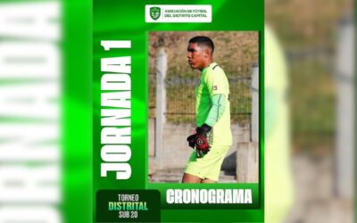 Grupo y Cronograma – Torneo Distrital Sub 20