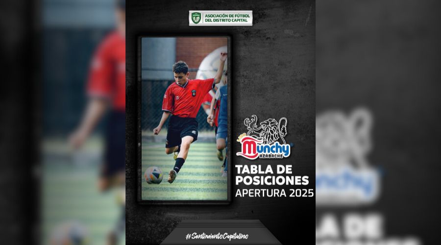 Tabla de posiciones – Liga Munchy Azabache