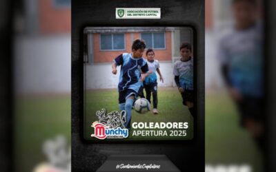 Goleadores – Liga Munchy Azabache