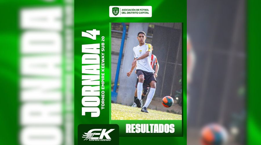 Resultados – Jornada 4 (Torneo Empire Keeway Sub 20)