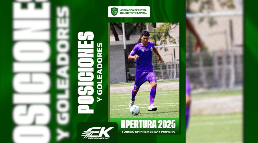 Posiciones y goleadores – Torneo Empire Keeway Primera