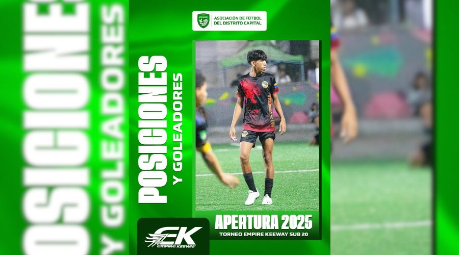 Posiciones y goleadores – Torneo Empire Keeway Sub 20