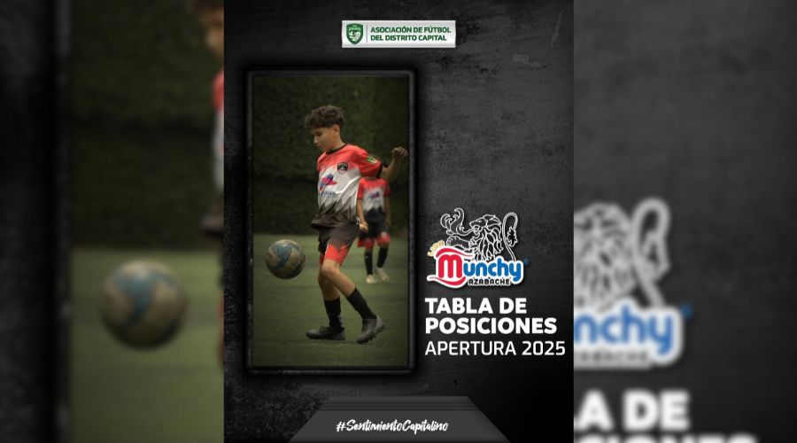 Tabla de posiciones – Liga Munchy Azabache