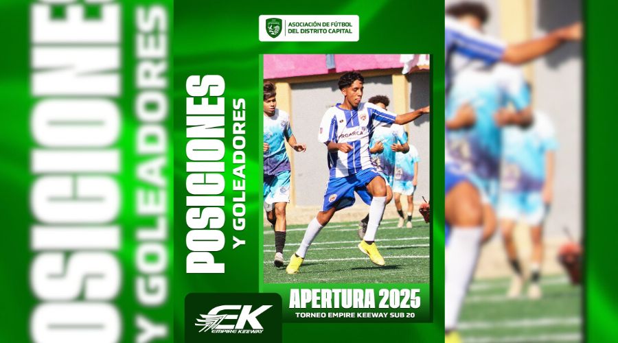 Tablas de posiciones y goleadores – Torneo Empire Keeway Sub 20