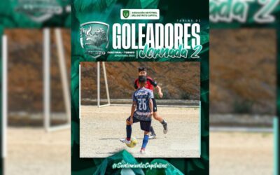 Goleadores – Jornada 2 (Liga Distrital Cuarzo)