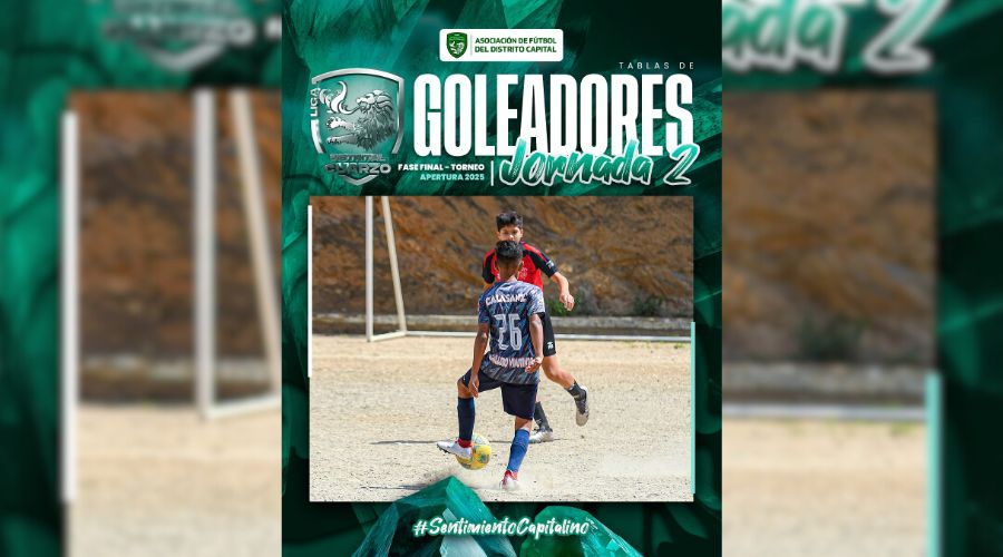Goleadores – Jornada 2 (Liga Distrital Cuarzo)