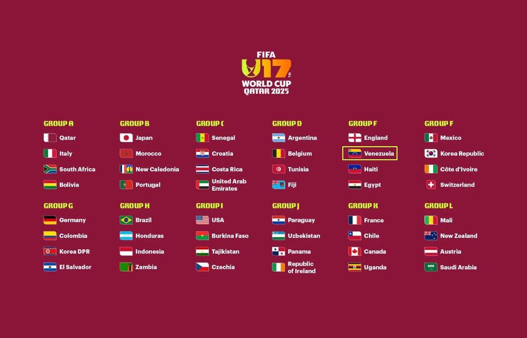 Venezuela junto a Inglaterra, Egipto y Haití en el Grupo E del Mundial Sub 17 de Qatar