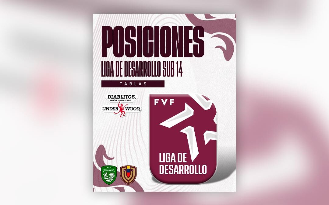 Liga de Desarrollo Sub 14 tiene cinco clubes que imponen el paso en fase grupal