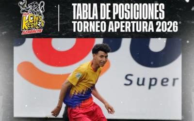 Hipona SC y Escuela UCV FC imparables en la Liga ChisKesitos Azabache