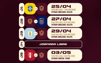 Vinotinto Femenina Sub 17 tiene listado definitivo para el Sudamericano