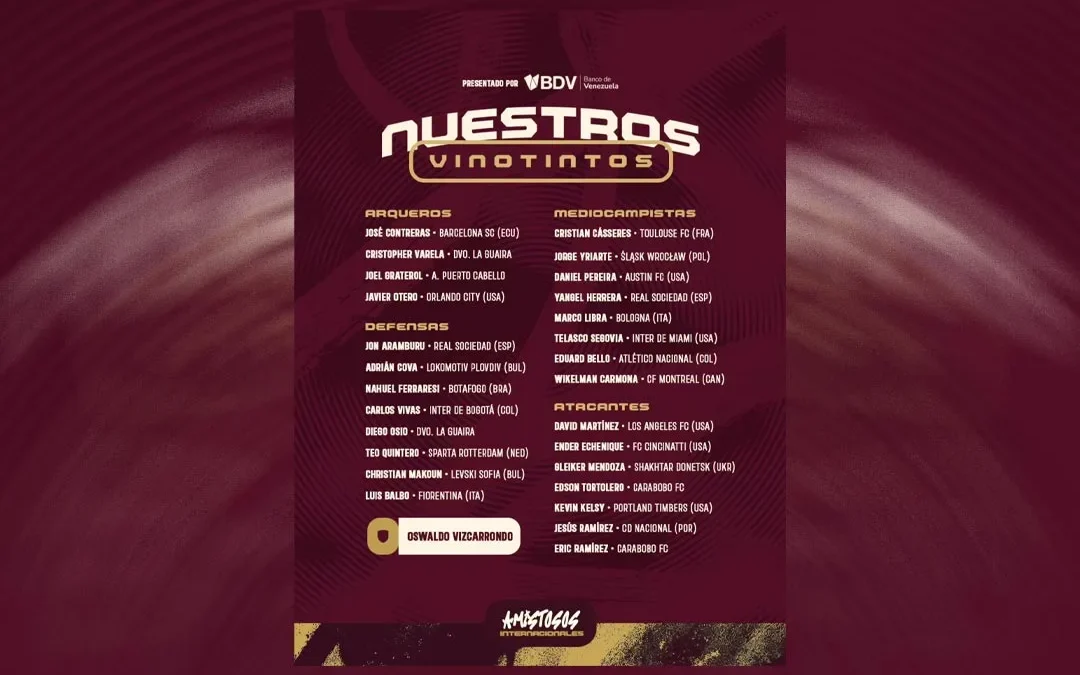 DT Oswaldo Vizcarrondo dio a conocer Listado Vinotinto para Amistosos de Junio