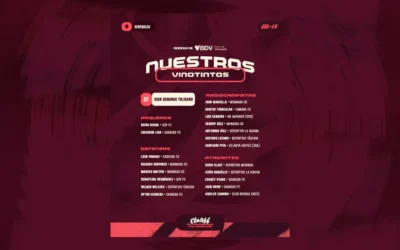 Seleccion Vinotinto Sub 20 Masculina va por su tercera dorada en Juegos CAC
