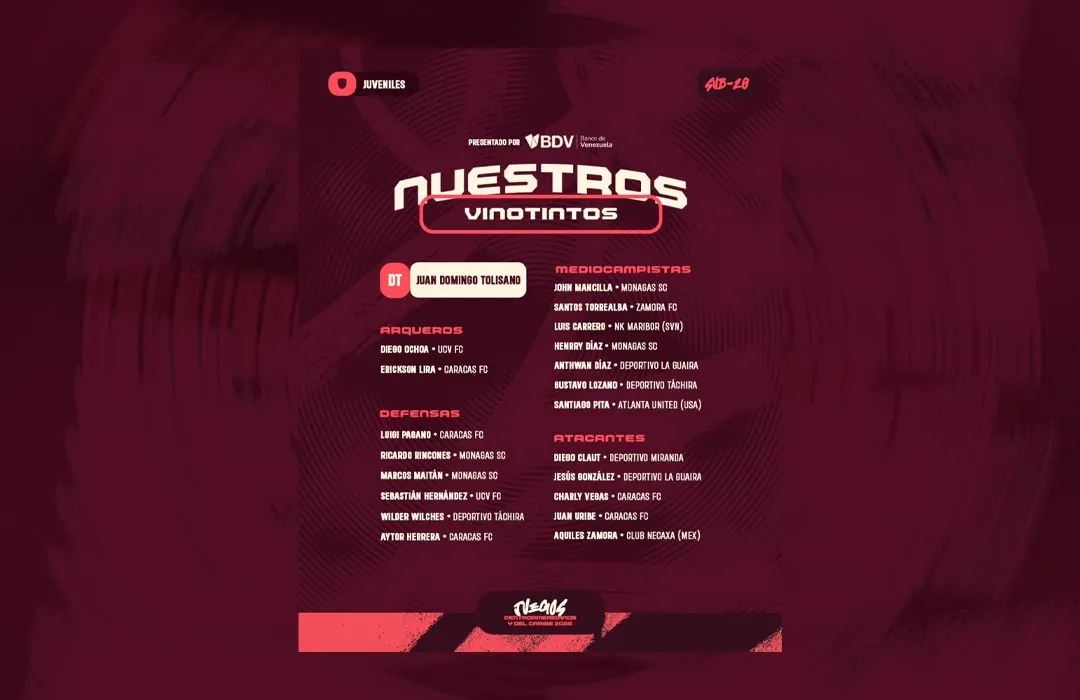 Vinotinto Sub 20