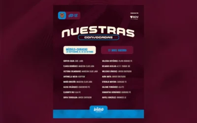 En acción Módulo de Trabajo de Vinotinto de Futsal Fem que irá a Olímpiadas Juveniles