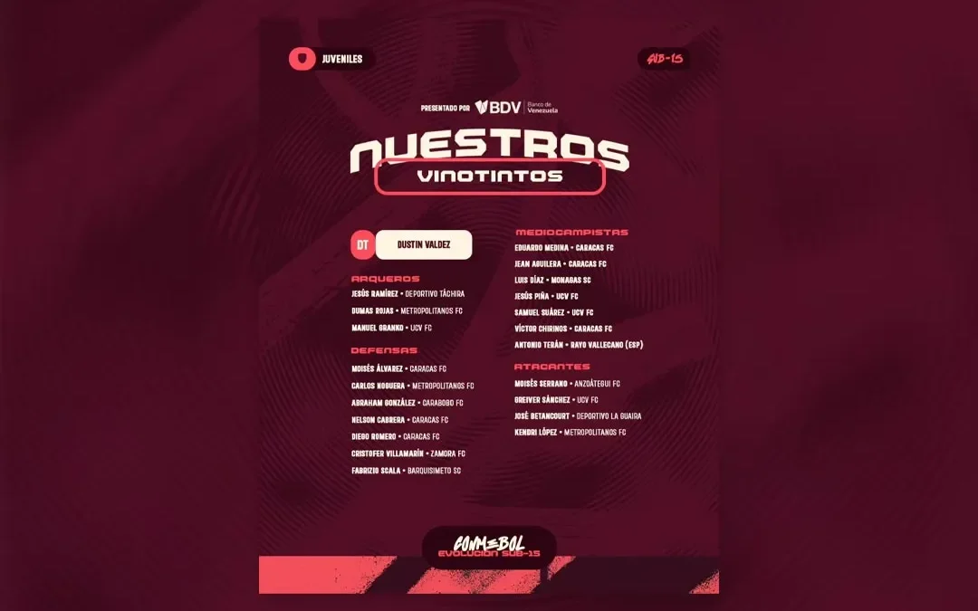 Vinotinto Sub 15 Masculina y Femenina listas para afrontar La Liga Evolucion