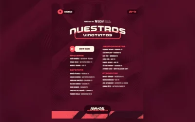 Vinotinto Sub 15 Masculina y Femenina listas para afrontar La Liga Evolucion