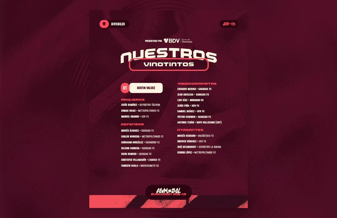 Vinotinto Sub-15