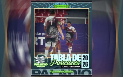 Real Libertad es el líder más solido en la Liga Distrital Futsal Paladio Sub 20