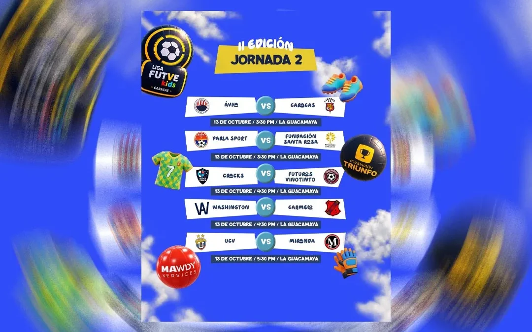 Nueva jornada de la Segunda Edición de la Liga FUTVE Kids en La Guacamaya