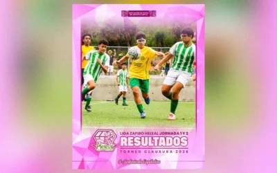 Vista Alegre FC y Academia Winners vencedores en Liga Zafiro AGUA HELEAL